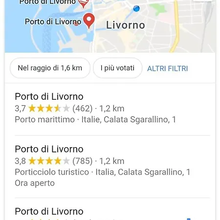 Raffaella Pensjonat Livorno